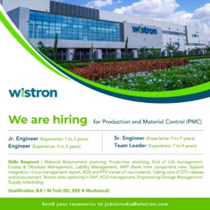 HIRING FOR MILTIPLE POSITIONS